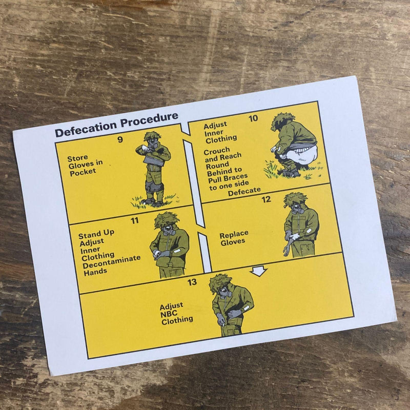 Survive To Fight (Task 17) Defecation Procedure Postcard