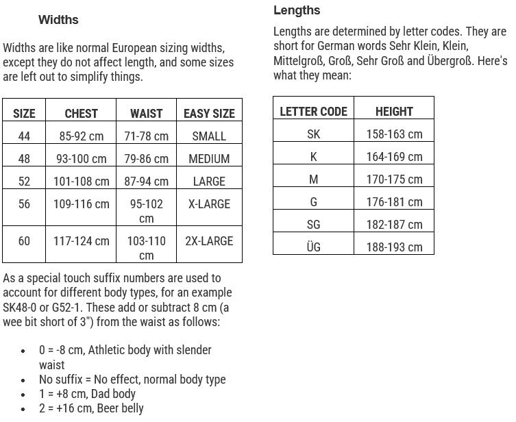 East German NVA Officers Raincoat