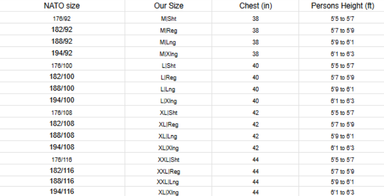 British Army Household Greatcoat