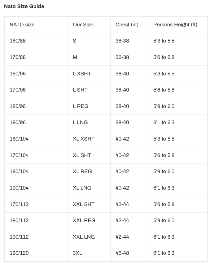 British Army CS95 Windproof Smock DPM Field Jacket