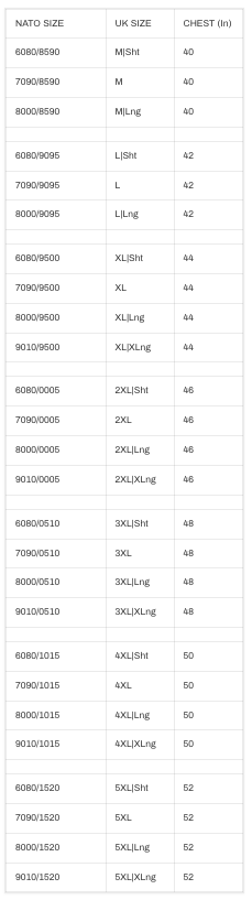 Dutch Army Bi-laminate Waterproof GORE-TEX Jacket