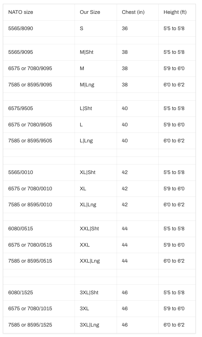 Belgian Army M64 Olive Field Jacket - Waterproof Membrane