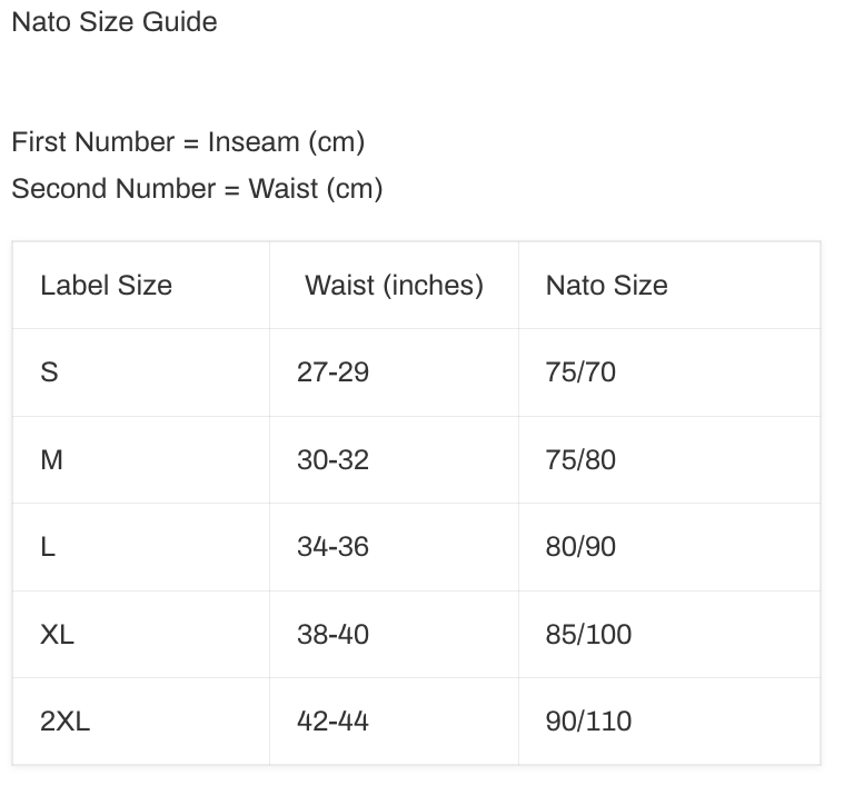 British Lightweight MTP GORE TEX Trousers