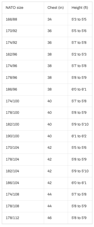 West German Army 1960's Vintage Wool Field Jacket