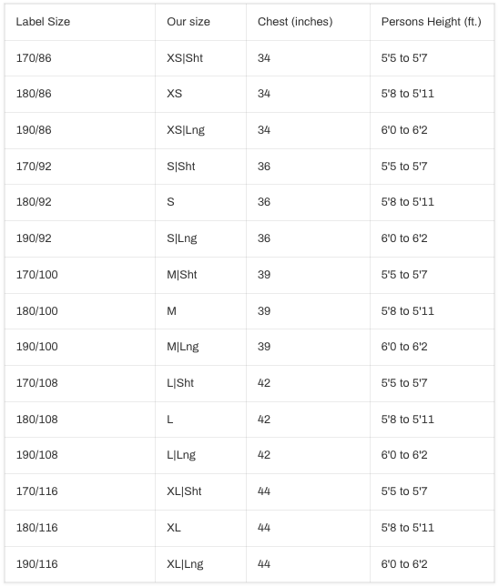 British Army Olive Mechanics Overalls