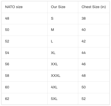 Swiss Army M70 Alpenflage Field Jacket