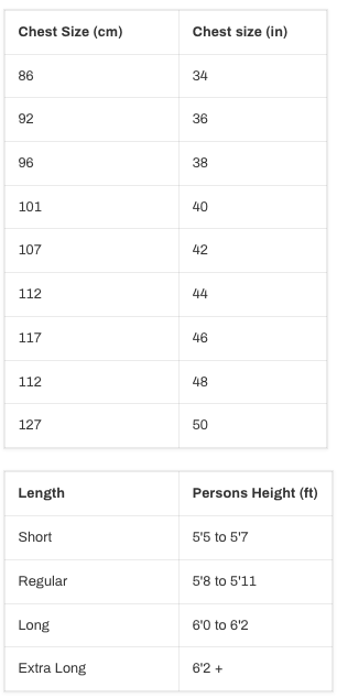 RAF General Purpose Military Jacket