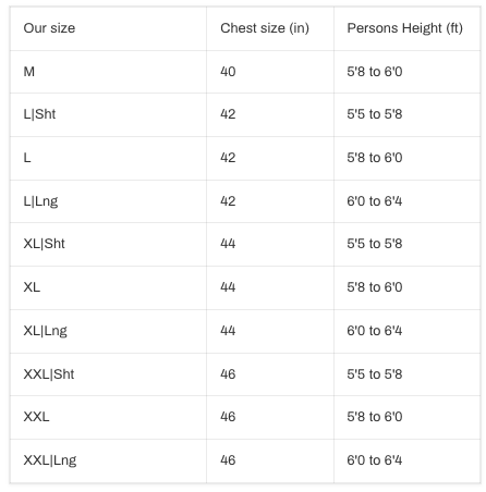 Swiss Army Greatcoat
