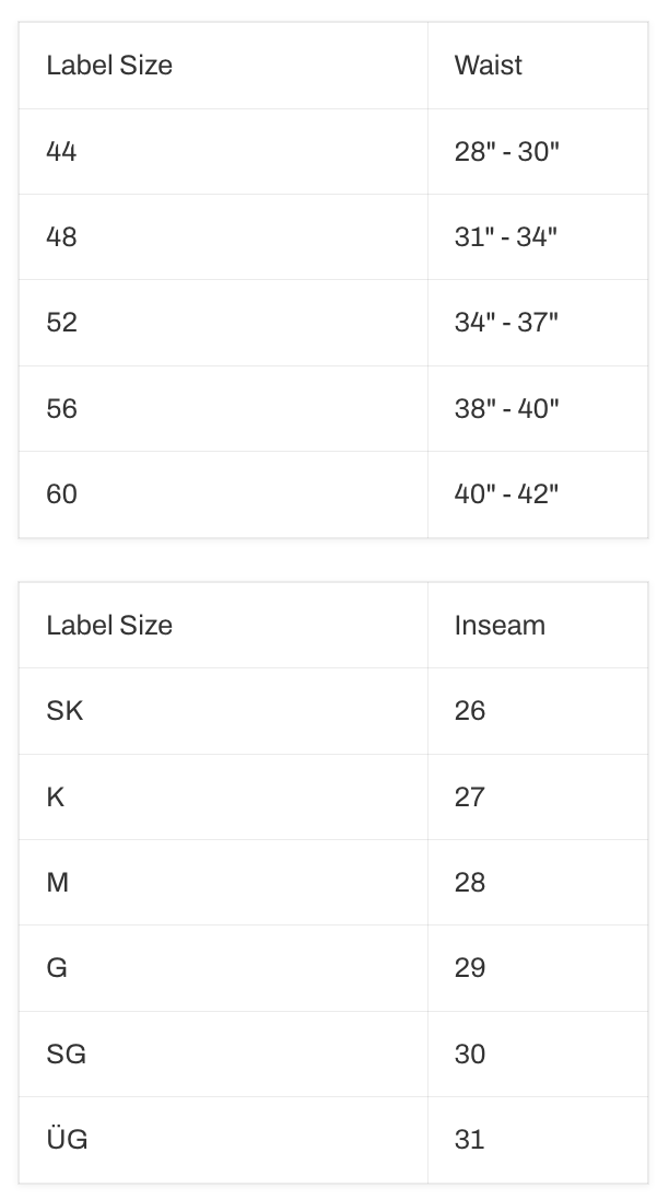 East German NVA Strichtarn Combat Trousers