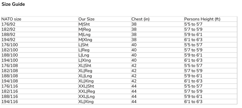 British Army Household Greatcoat