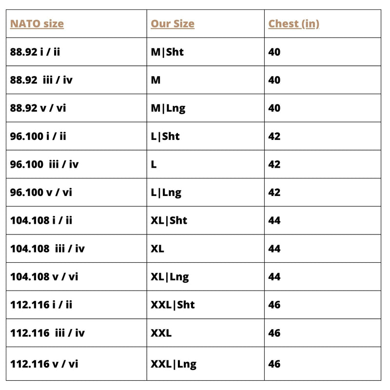 Austrian Army M65 Field Jacket - Goarmy