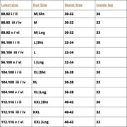 Austrian Army Ripstop Combat Trousers Olive - Goarmy