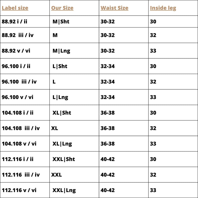 Austrian Army Ripstop Combat Trousers Olive - Goarmy