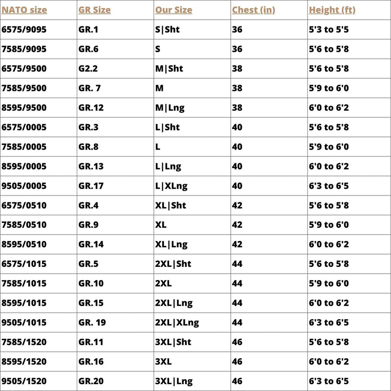 German Army Flecktarn Camo Parka Field Jacket - Goarmy