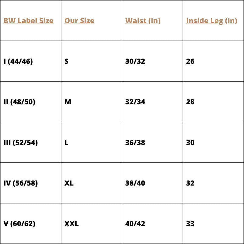 German Army Flecktarn Goretex Trousers - Goarmy