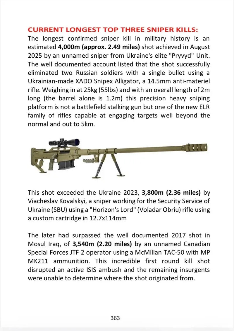 Sniper Pocket Book (5th Edition 2026)