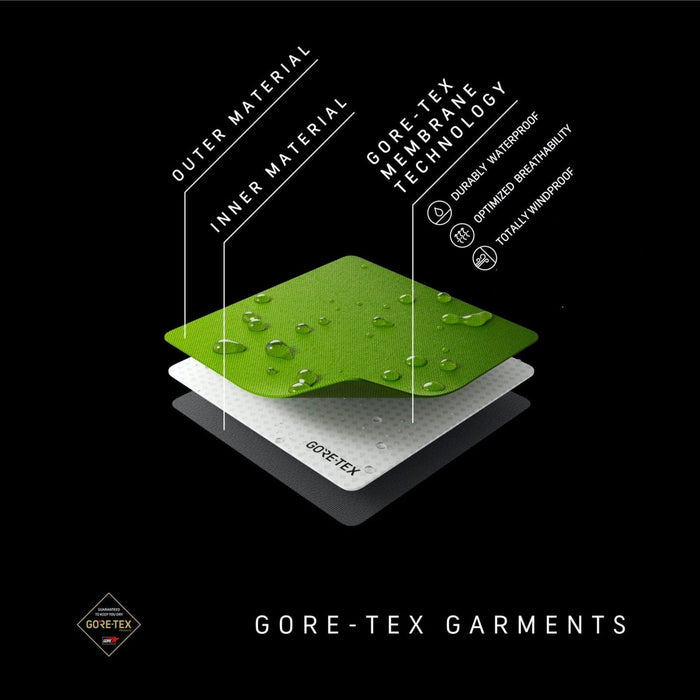 British MTP Lightweight Goretex Jacket - Goarmy