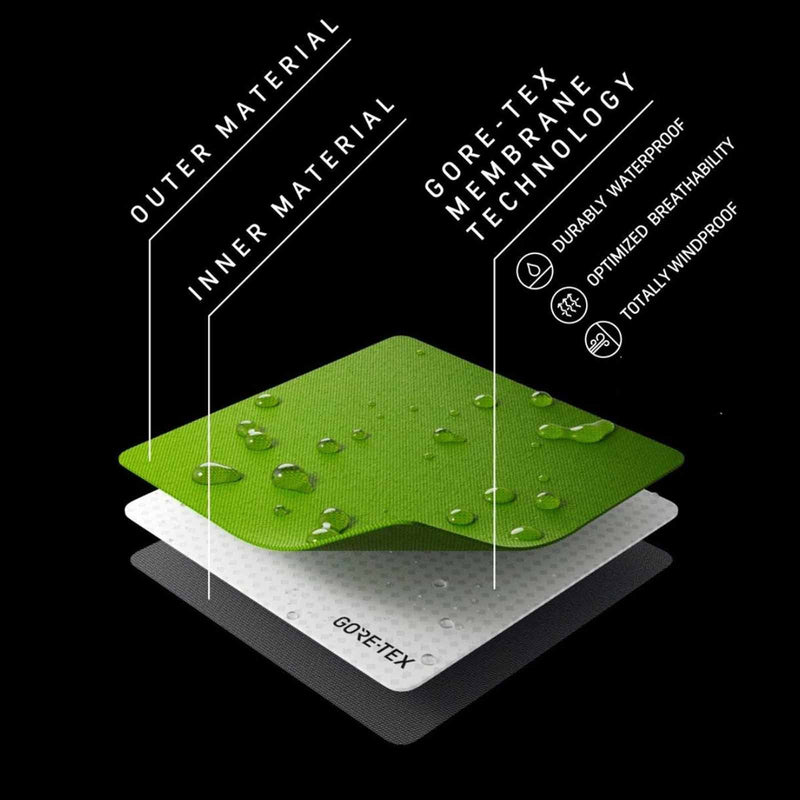 Danish Army M84 GORE-TEX Trousers - Goarmy